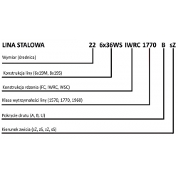 LINA STALOWA FI 16,0 OCYNKOWANA SZ (PRAWA) SPLOT 6X37 (1 MB)